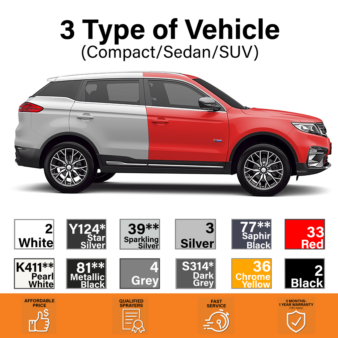 Servis Sembur Kereta Badan Penuh